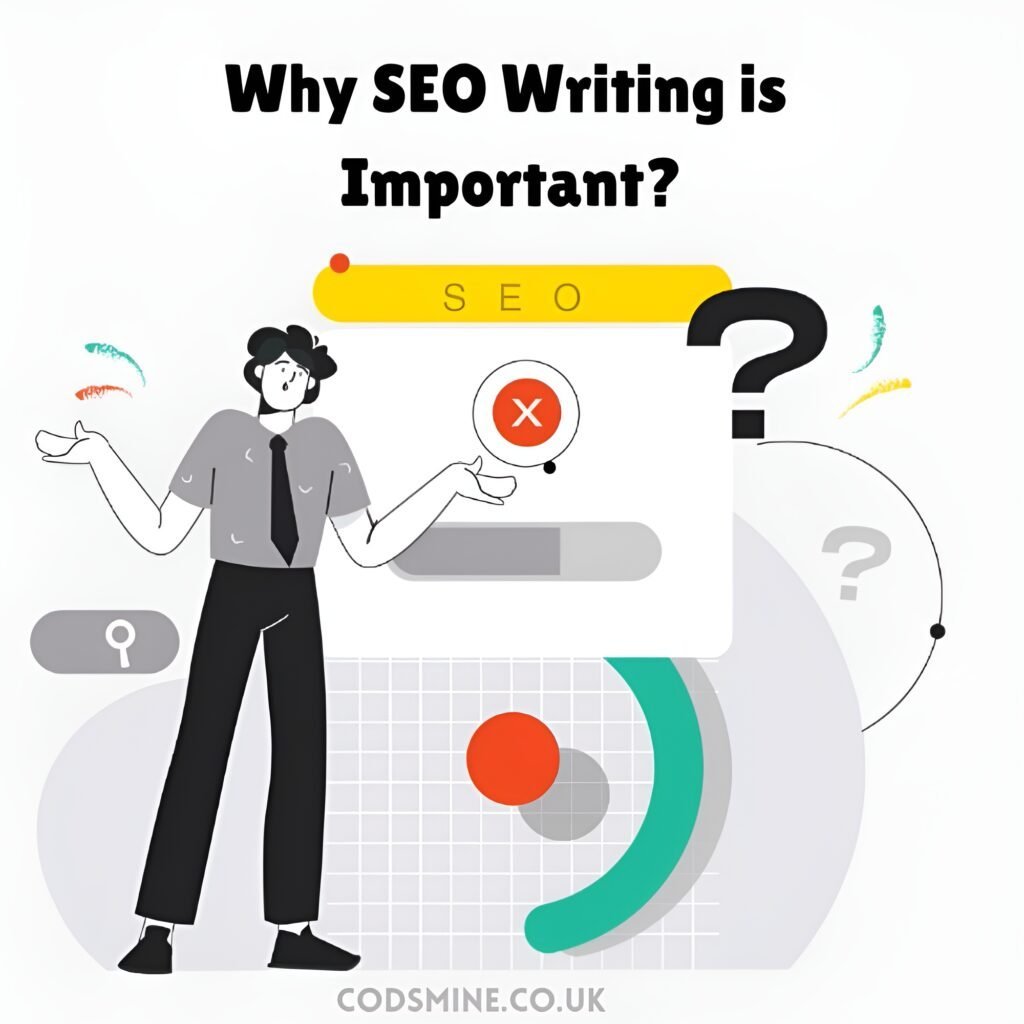 Why Seo Is Important SEO Writing WhatisSEOwriting codsmineITcompany keywordresearch seotools BestITcompanies codsmineuk softwarecompany BestSoftwareHouseinGujranwala bestITcompaniesinpak 1024x1024 2